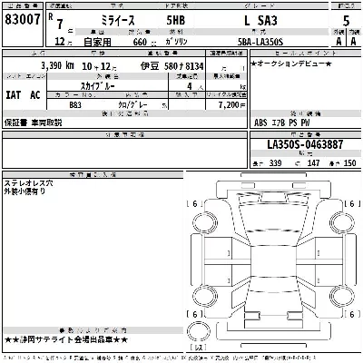 Daihatsu MIRA E S
