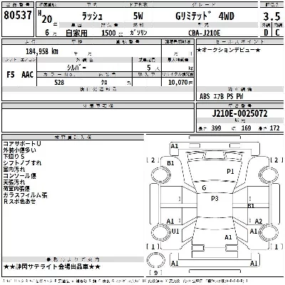 Toyota Rush