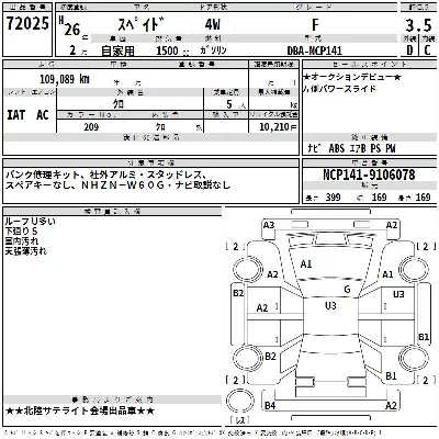 Toyota Spade