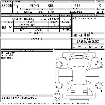 Daihatsu MIRA E S