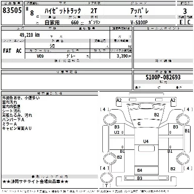 Daihatsu HIJET TRUCK