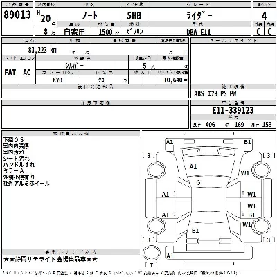 Nissan NOTE
