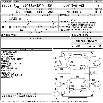 Toyota RegiusAce