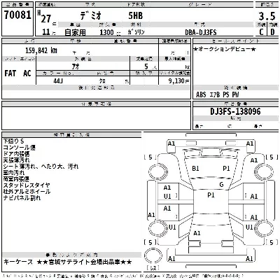 Mazda DEMIO
