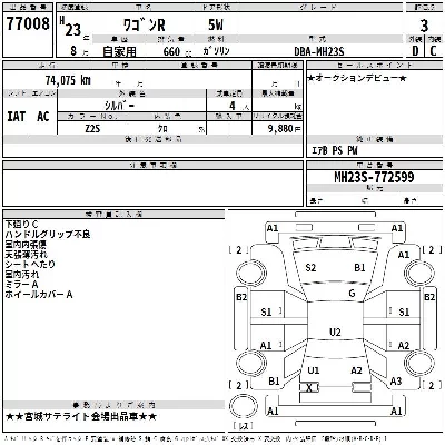 Suzuki WAGON R