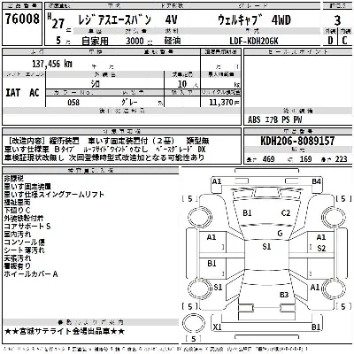 Toyota RegiusAce