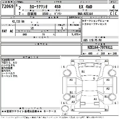 Toyota Corolla Axio