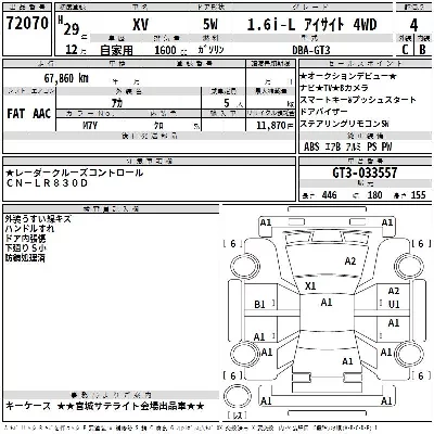 Subaru SUBARU XV