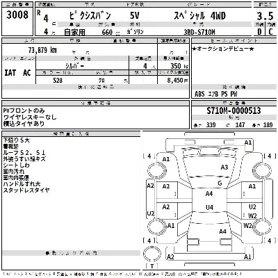 Toyota Pixis Van