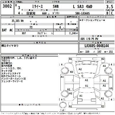 Daihatsu MIRA E S