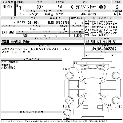 Daihatsu TAFT