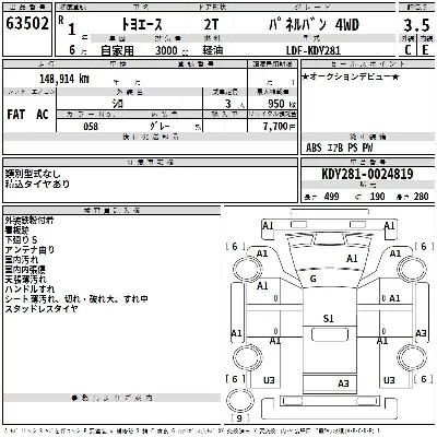 Toyota ToyoAce