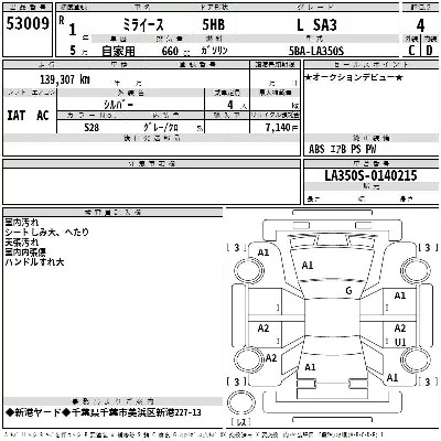 Daihatsu MIRA E S