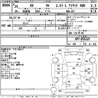 Subaru SUBARU XV