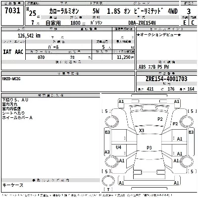 Toyota Corolla Rumion