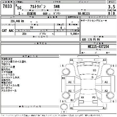 Suzuki ALTO LAPIN