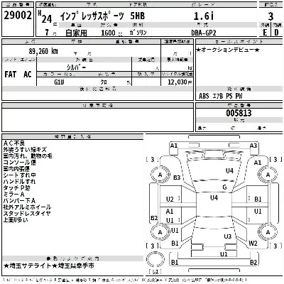 Subaru IMPREZA