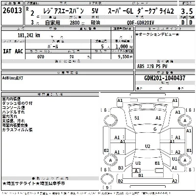 Toyota RegiusAce