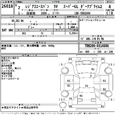 Toyota RegiusAce