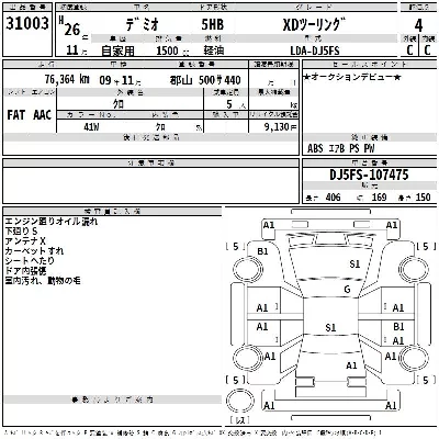 Mazda DEMIO