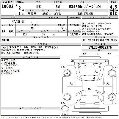 Lexus RX450h