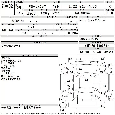 Toyota Corolla Axio