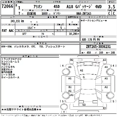 Toyota Allion