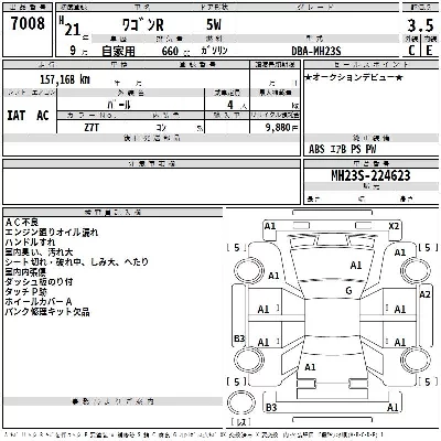 Suzuki WAGON R