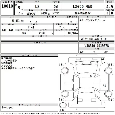 Lexus LX