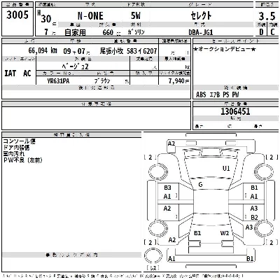 Honda N-One