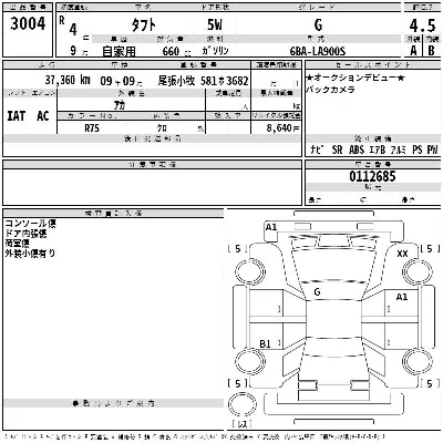 Daihatsu TAFT