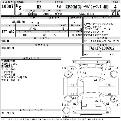 Lexus RX500h