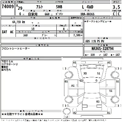 Suzuki ALTO