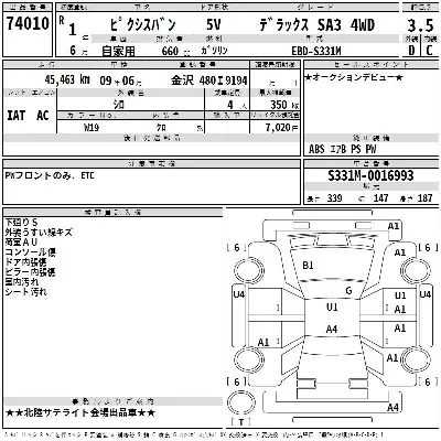 Toyota Pixis Van