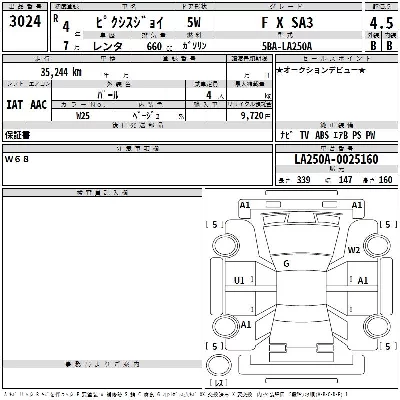 Toyota Pixis Joy