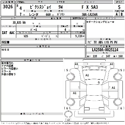 Toyota Pixis Joy