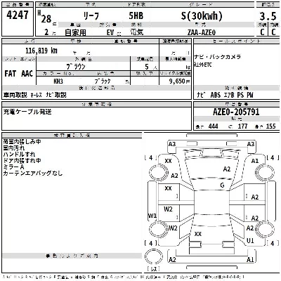 Nissan LEAF