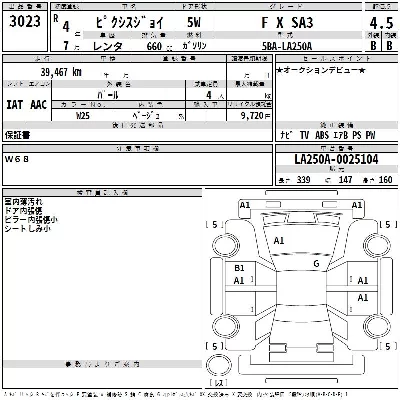 Toyota Pixis Joy