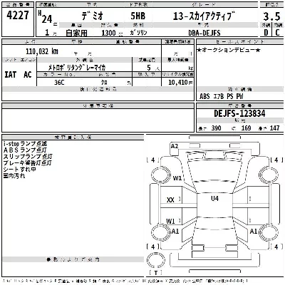 Mazda DEMIO
