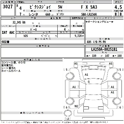 Toyota Pixis Joy