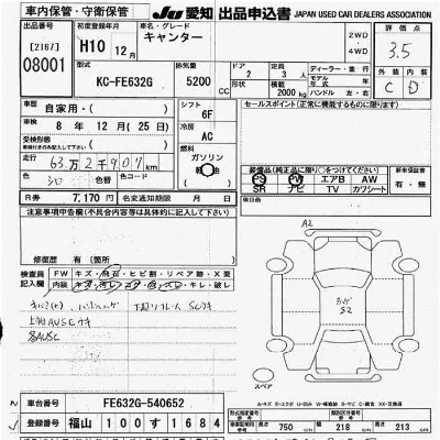 Mitsubishi Fuso Canter