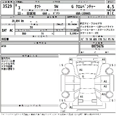 Daihatsu TAFT