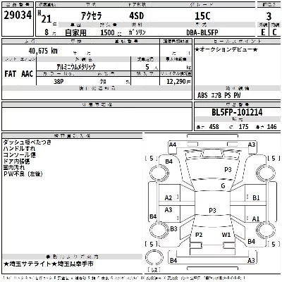 Mazda AXELA