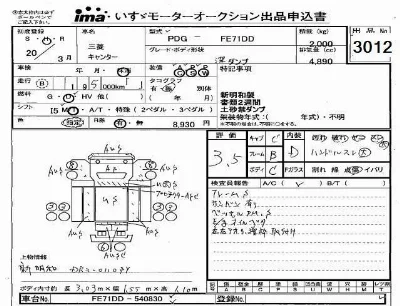 Mitsubishi Fuso Canter