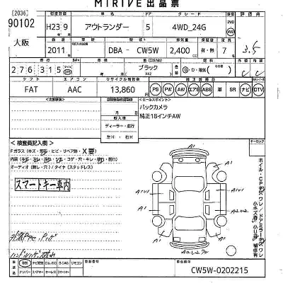 Mitsubishi OUTLANDER