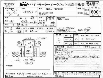 Isuzu FORWARD