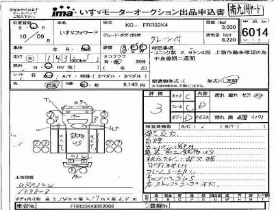 Isuzu FORWARD