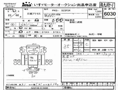 Nissan ATLAS