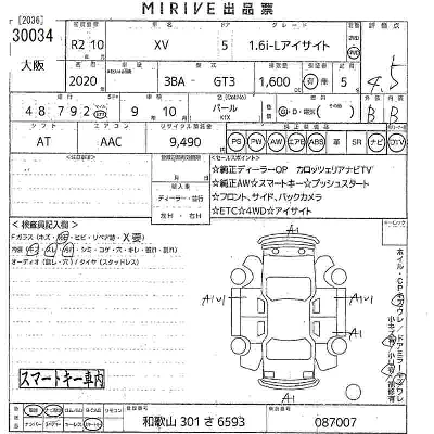 Subaru SUBARU XV