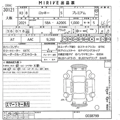 Daihatsu ROCKY